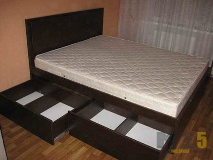Двуспальные кровати Ikea